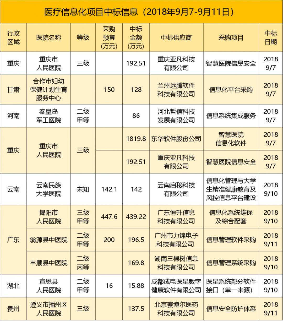 新奥天天精准资料大全,数据支持设计_uShop94.906