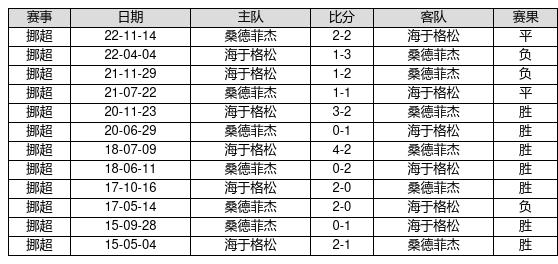 新澳2024今晚开奖资料四不像,全面分析说明_D版74.896