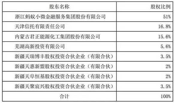 2024年新澳门今晚开奖结果开奖记录,实地分析解释定义_L版52.227