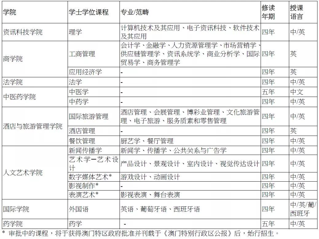 2024年新澳门今晚开奖结果开奖记录,科技术语评估说明_suite18.717