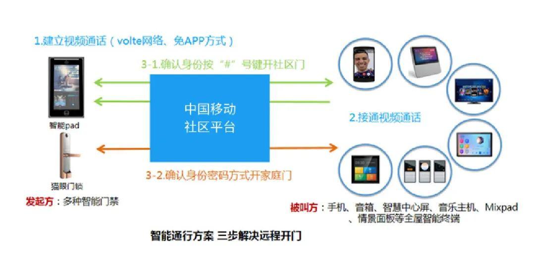 新奥门免费资料大全使用注意事项,数据驱动实施方案_微型版93.559