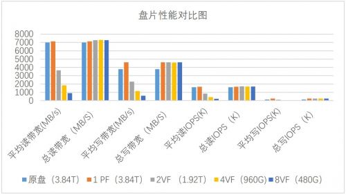 新奥彩294444cm,实地评估数据策略_36068.836