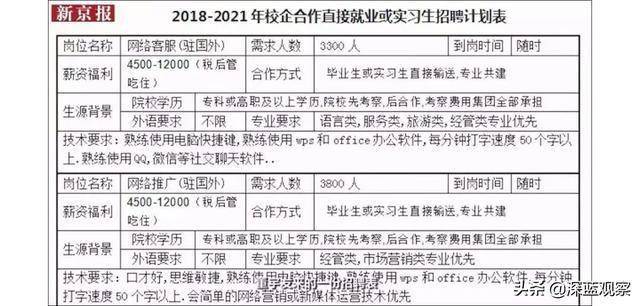 新澳门一码一肖一特一中2024高考,创新性执行策略规划_XP94.984