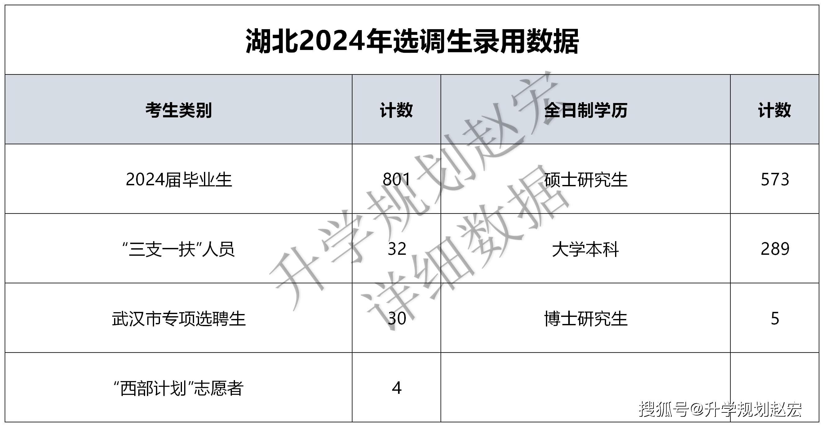 2024新奥全年资料免费大全,实地策略计划验证_Q26.867