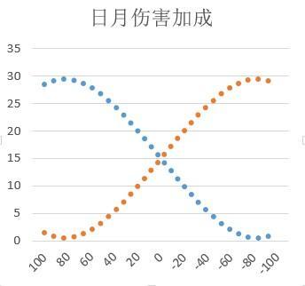 浅语丶 第6页