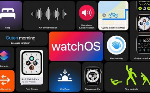 2024正版资料免费提供,广泛的解释落实支持计划_watchOS93.350