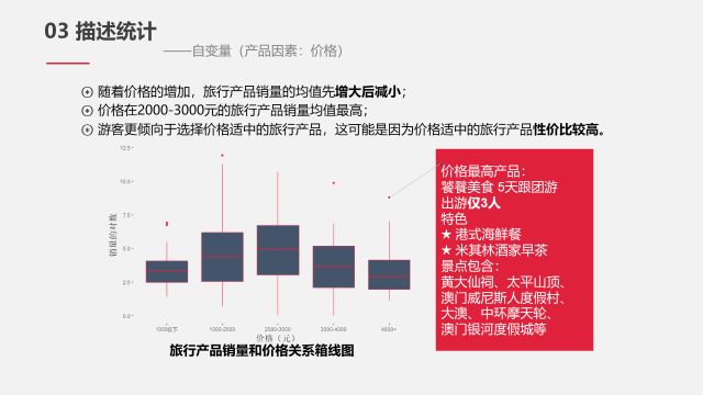 澳门平特一肖100%准确吗,实效策略分析_探索版17.906