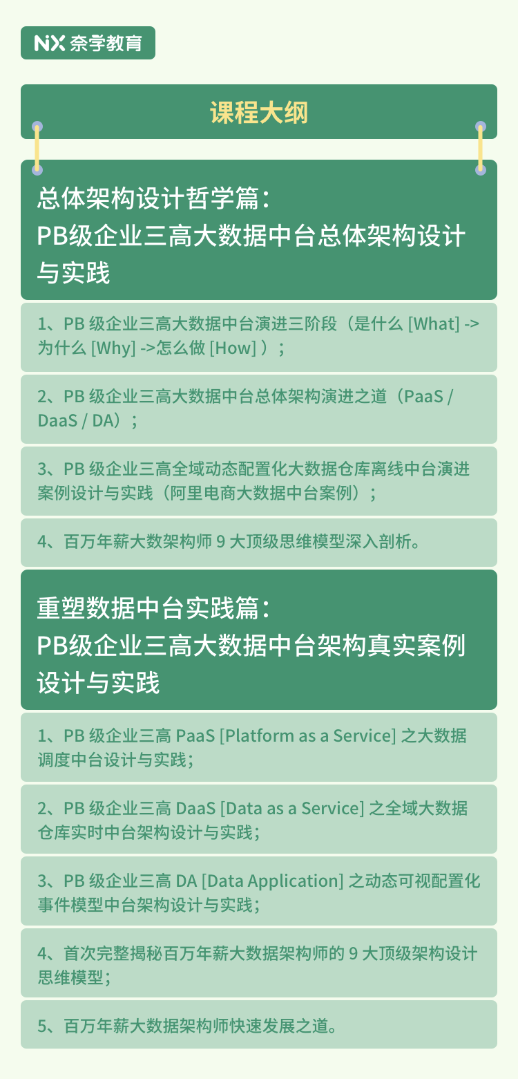 新澳正版资料免费提供,数据设计支持计划_轻量版70.988