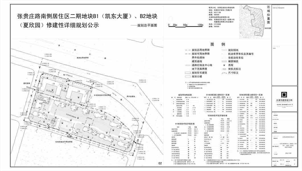 张贵庄街道最新项目，典范之作，引领城市发展之路