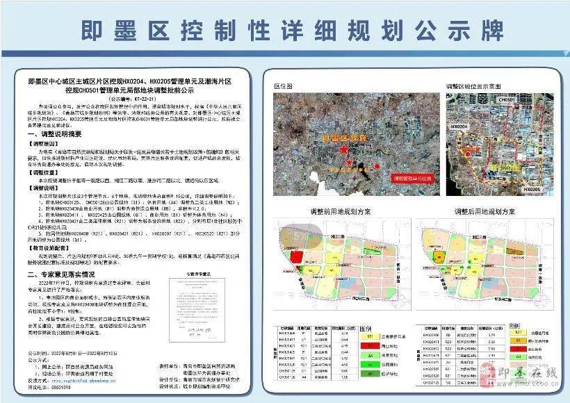 即墨市人民政府办公室最新发展规划概览