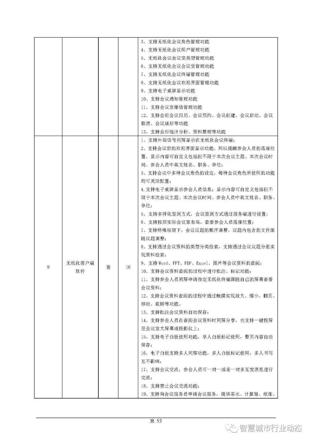 阳城县殡葬事业单位项目最新进展及前景展望