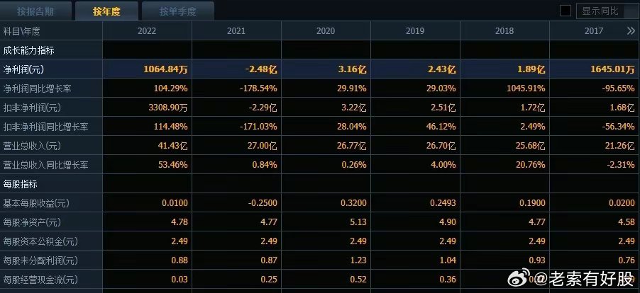 2024新奥历史开奖记录85期,快速解答执行方案_X80.306