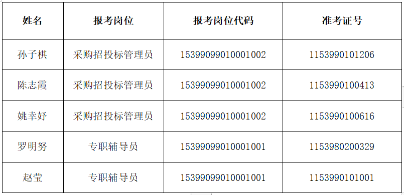 鄂托克旗特殊教育事业单位招聘最新信息及解读