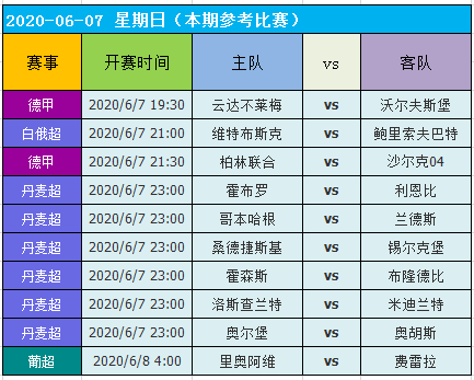 2024年澳门天天有好彩,功能性操作方案制定_安卓22.79