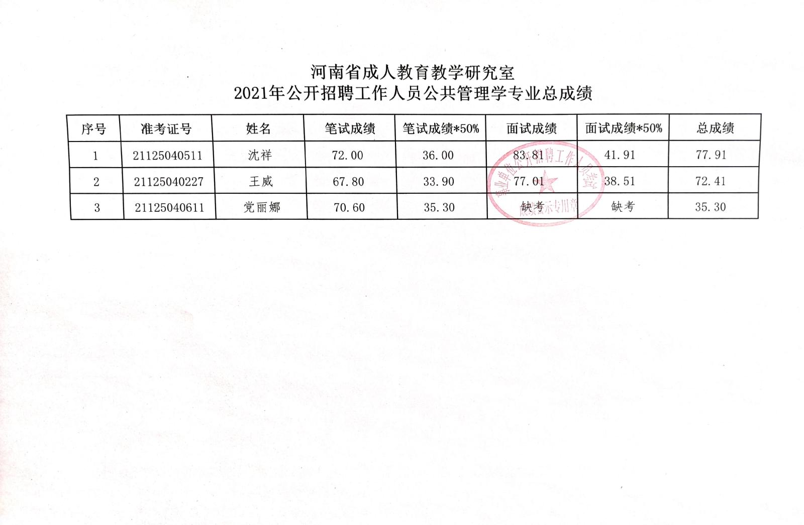 牧野区成人教育事业单位项目探索与实践，最新动态与成果展示