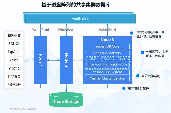 2024澳门特马最准网站,迅速执行设计计划_Gold34.573