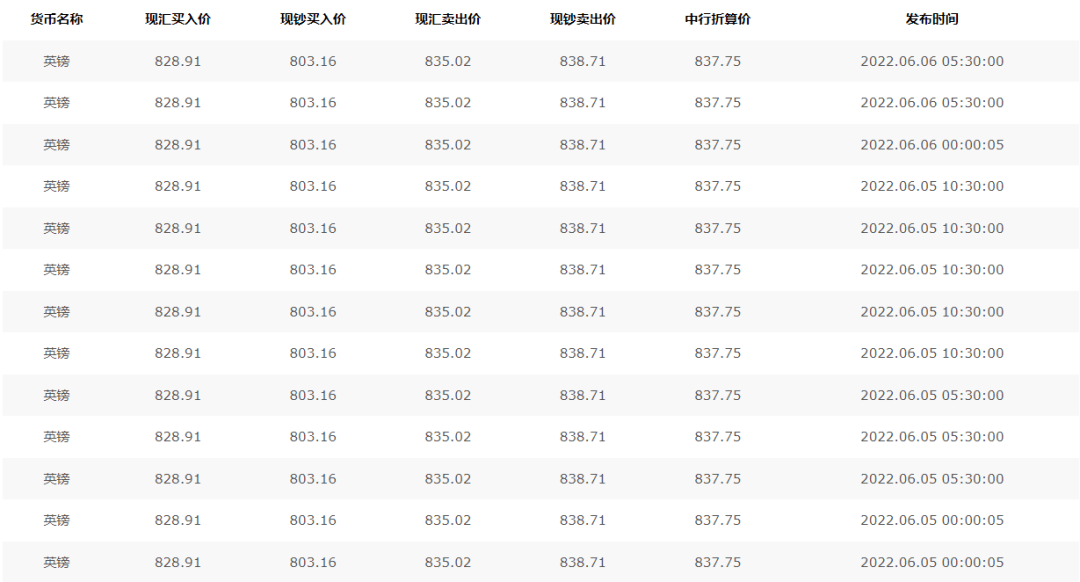 澳门一肖一码100‰,数据引导设计策略_uShop67.835