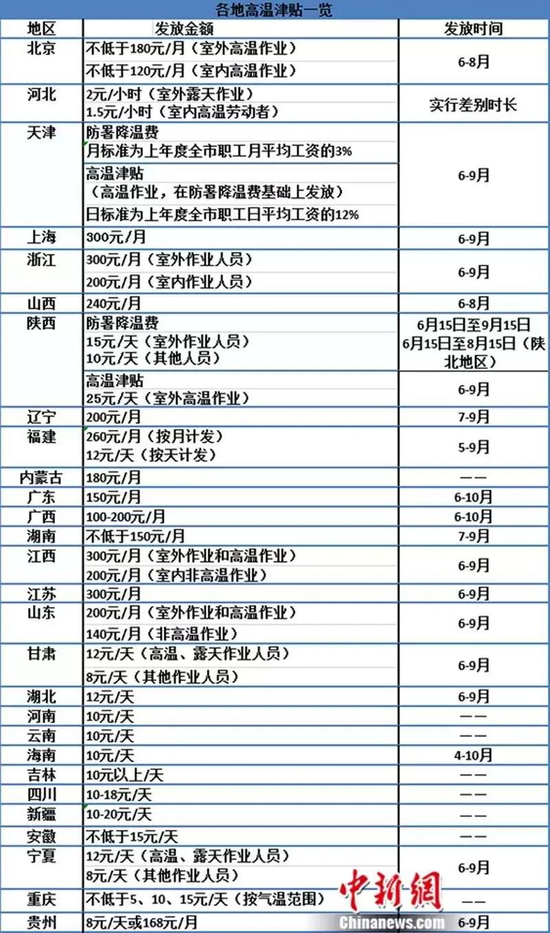 2024天天彩资料大全免费600,现状说明解析_VR版21.274