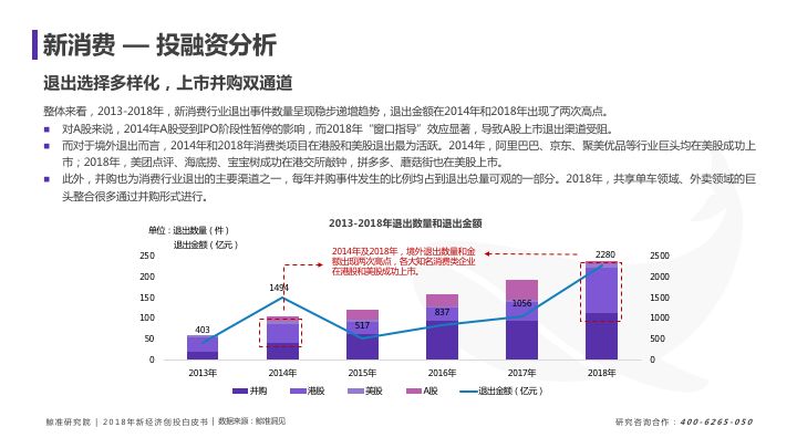 新澳精准资料免费提供4949期,数据整合方案实施_Prestige62.651