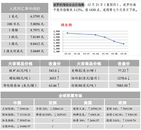 一码一肖100%精准,权威推进方法_XR83.419