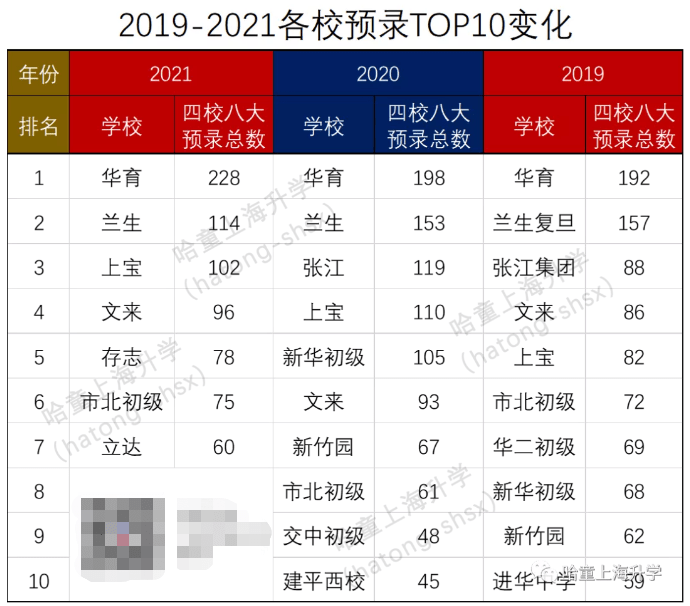 4933333凤凰开奖结果,最佳精选解释定义_复古版17.608