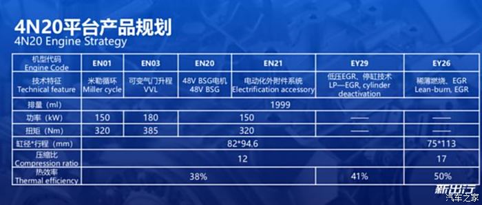 新奥码开奖结果查询,精细定义探讨_4K版62.959