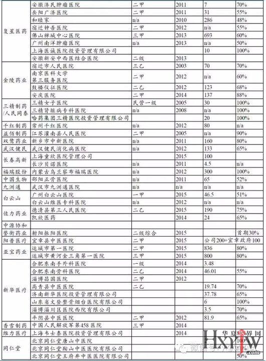 花火绽放 第6页