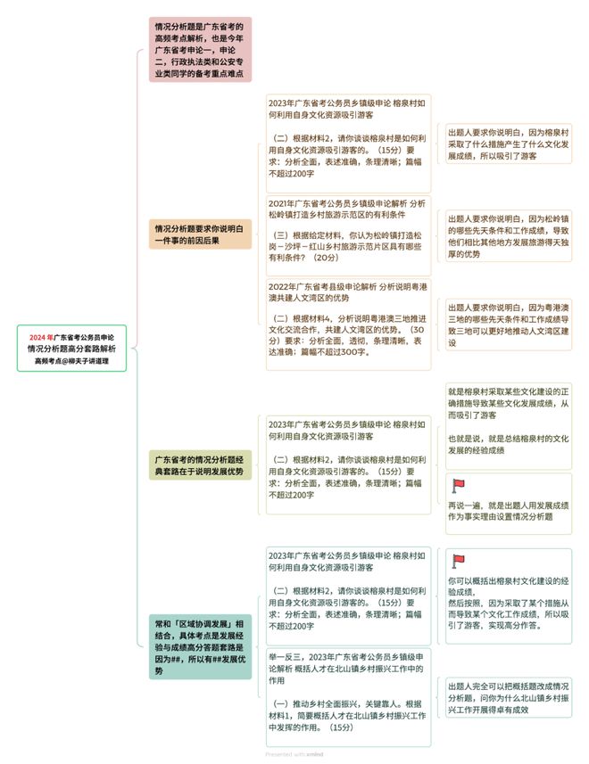 2024香港内部正版挂牌,经典分析说明_3K88.181