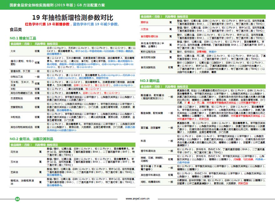 2024新奥正版资料免费下载,快速计划设计解析_终极版57.504