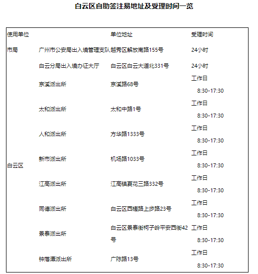 夜色沉沦 第5页