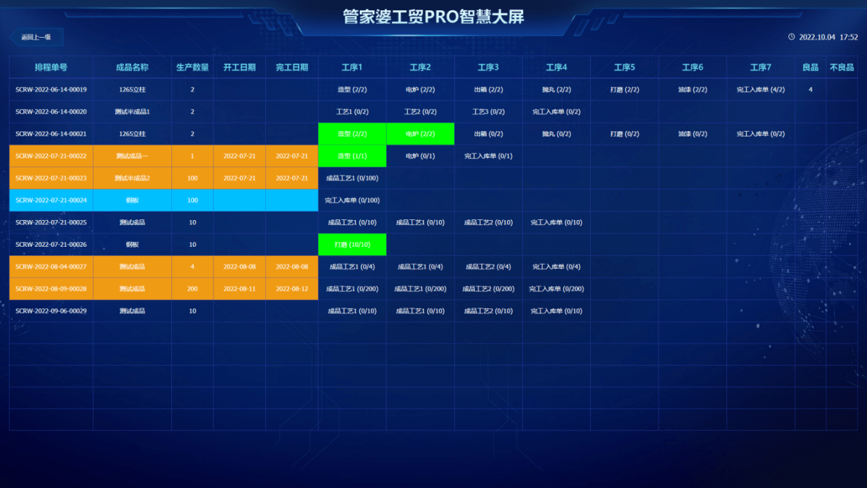 管家婆一肖一码最准,市场趋势方案实施_DP67.371