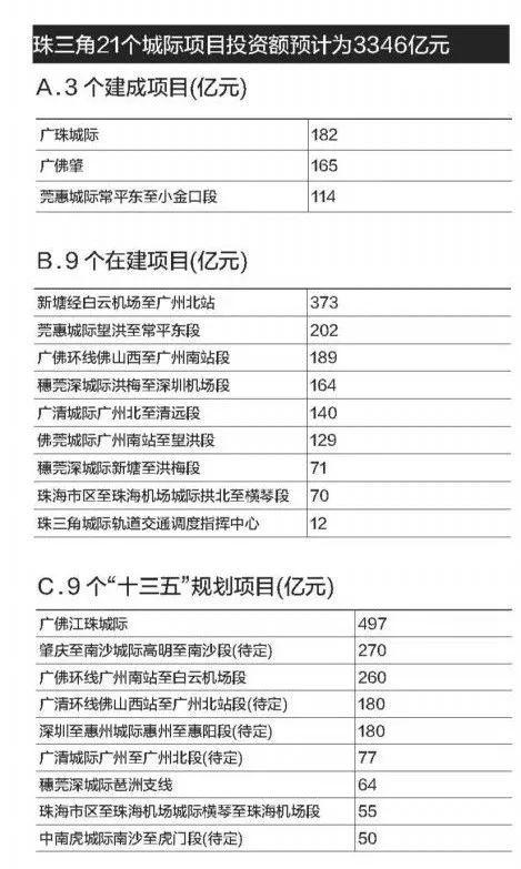 联系方式 第348页