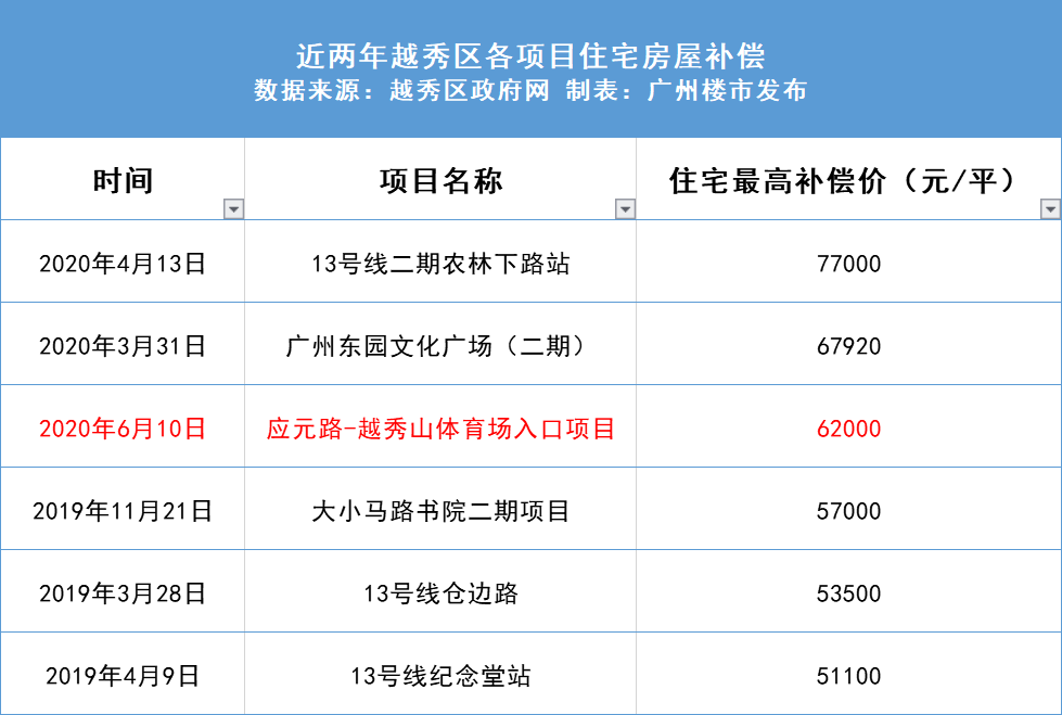 新澳天天开奖资料大全最新,实地计划设计验证_体验版91.958