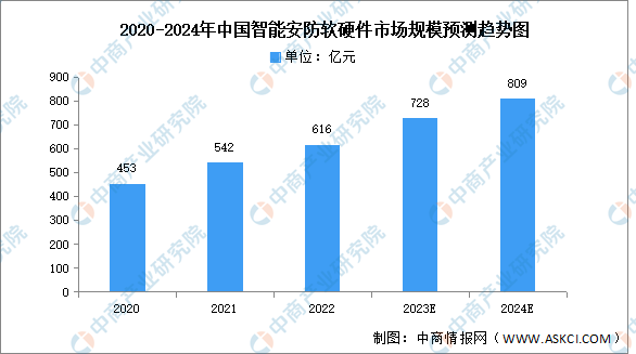 2024香港全年免费资料,迅速落实计划解答_UHD款31.728