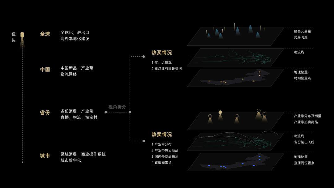 新澳最新最快资料新澳58期,实时数据解释定义_粉丝版80.730