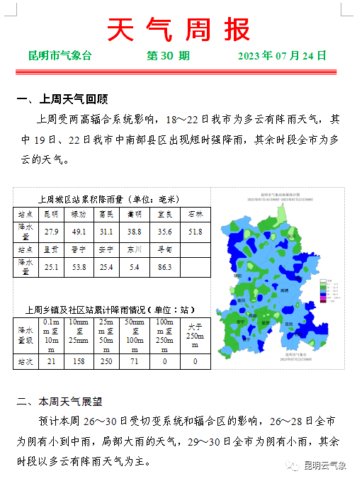 黑白格子控° 第6页