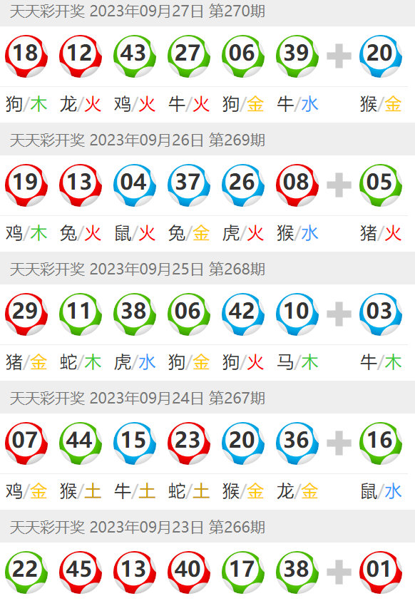 2024澳门天天开好彩大全凤凰天机,可靠评估解析_FHD版20.899