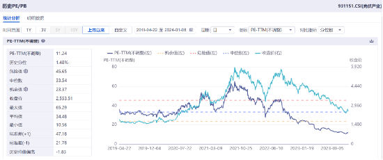 新澳精选资料免费提供,科技成语解析说明_运动版93.512