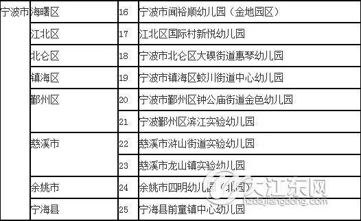 新澳门2024年正版免费公开,标准化流程评估_SE版23.777