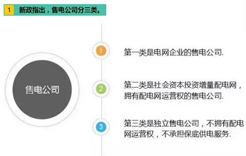 ご死灵メ裁决ぃ 第6页