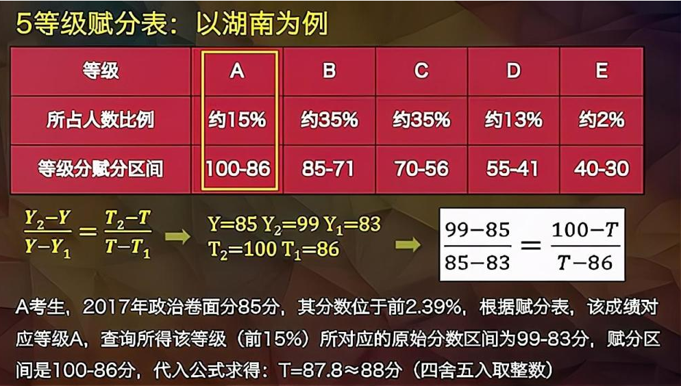 2024澳门六今晚开奖,诠释解析落实_CT43.982