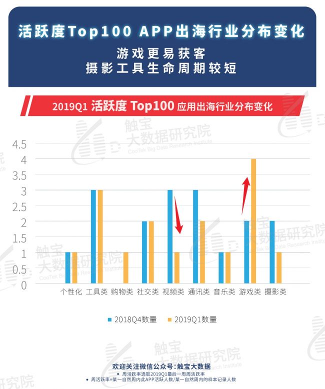 澳门最精准正最精准龙门,全面执行数据计划_轻量版47.222