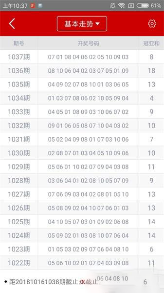 2024新澳门彩生肖走势图,快捷解决方案_旗舰款43.496