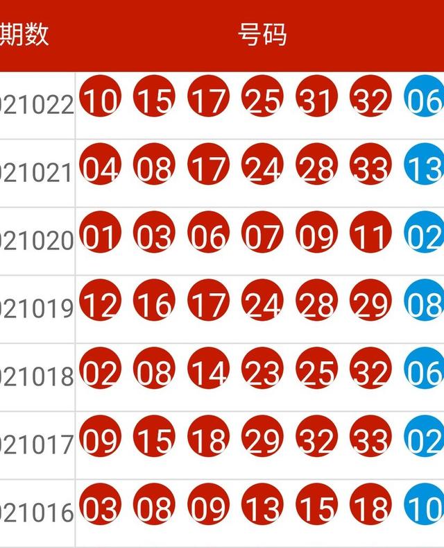 2024新澳天天开奖记录,数据导向计划解析_tool13.593