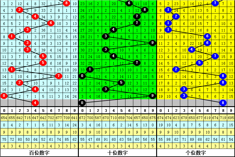 二四六澳彩图库资料大全一,创新计划设计_Superior46.943