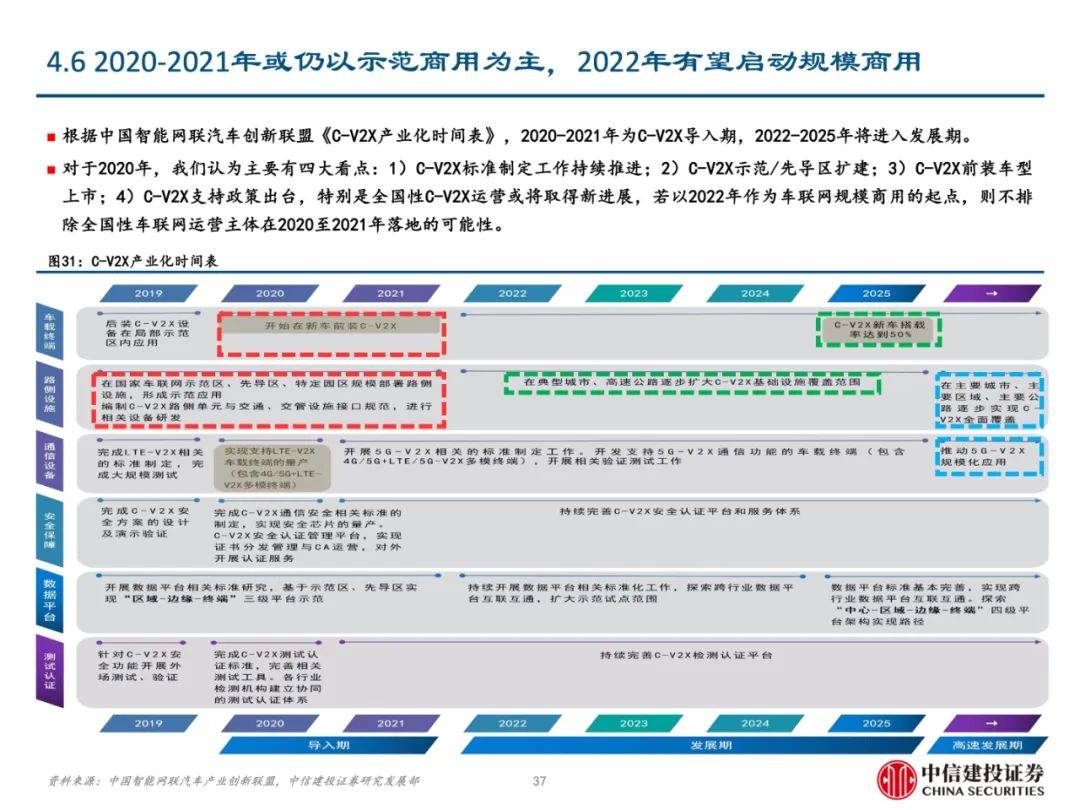 2024年全年资料免费大全优势,数据驱动执行方案_Gold97.118