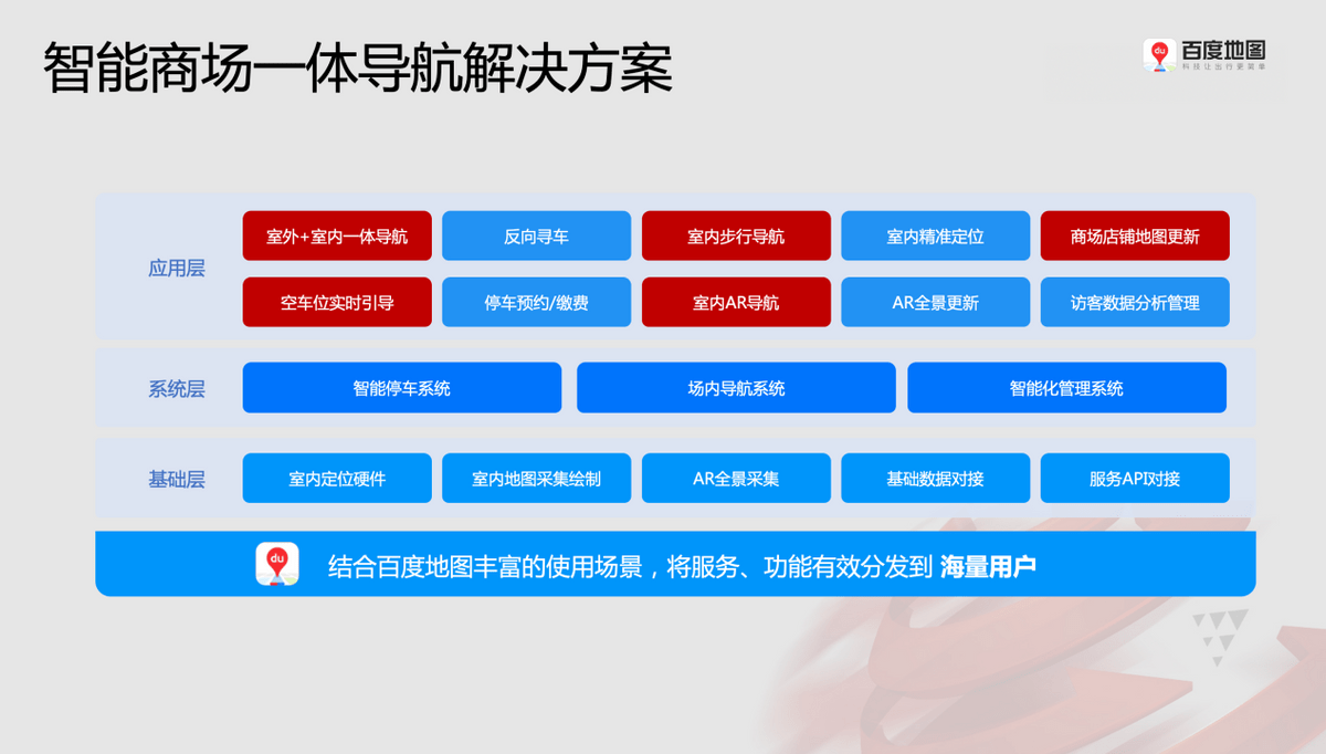 纯白梵唱 第6页