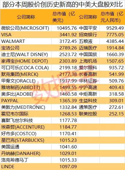 2024新澳开奖记录,收益成语分析落实_HDR78.885