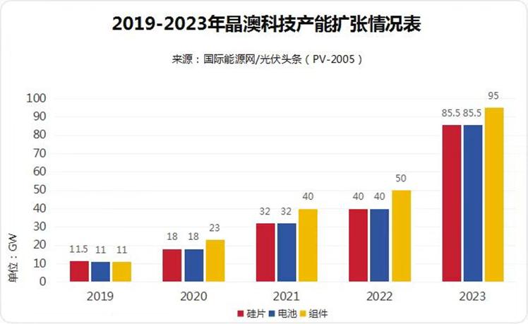 2024新澳今晚开奖号码139,创新计划分析_影像版80.730