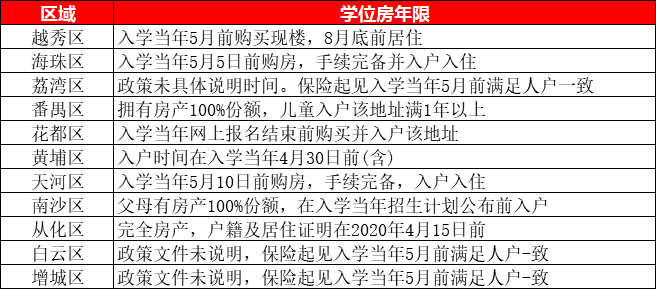 澳门三肖三码精准100%的背景和意义,最新分析解释定义_标配版97.631